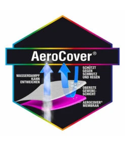 AeroCover Sitzgruppenhülle, 240x190x85 Cm -Garten Moebel Haus Geschaft 4124046 WE DE 002 AtmungsaktiveSchutzhuellefuerSitzgruppen240x190x85cm