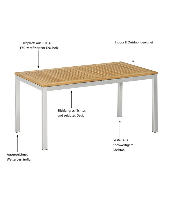 Dehner Gartentisch Toulouse, Ca. B152/H75/T90 Cm 8 Dehner Gartentisch Toulouse, Ca. B152/H75/T90 Cm – Bild 7