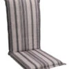 Dehner Hochlehnerpolster Piran, Ca. B50/H6/T120 Cm -Garten Moebel Haus Geschaft 6658447 WE FS 001 HLPolsterPiran