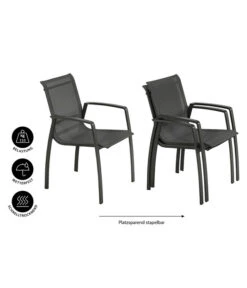 Dehner Stapelstuhl Nancy -Garten Moebel Haus Geschaft 6701726 WE IG 001 DehnerStapelstuhlNancy