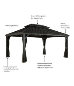 Sojag Pavillon Messina -Garten Moebel Haus Geschaft 6752703 WE IG 001 PavillonMessina12x16